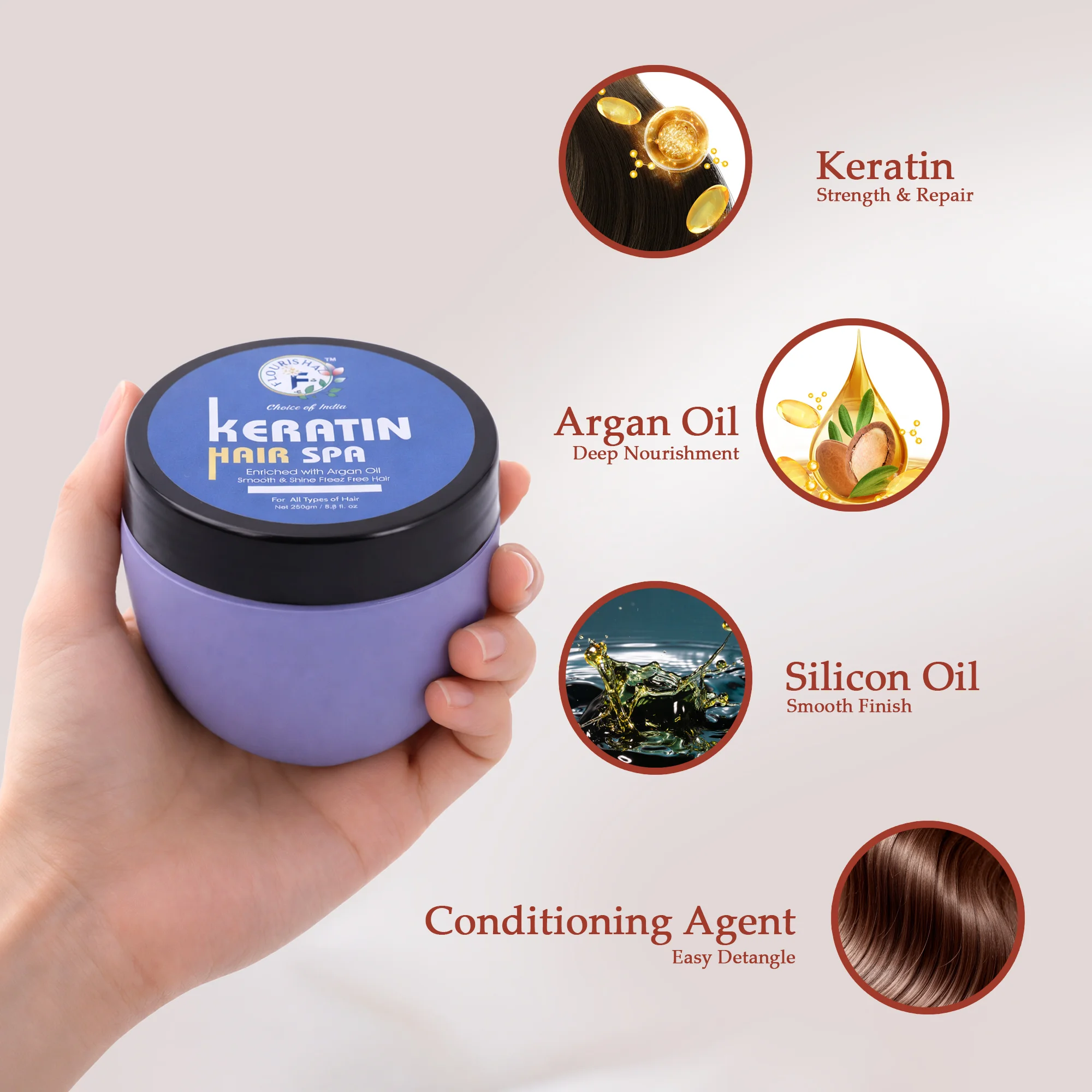  Product ecommerce photoshoot Personal Care & Grooming Skincare, Bath & Body